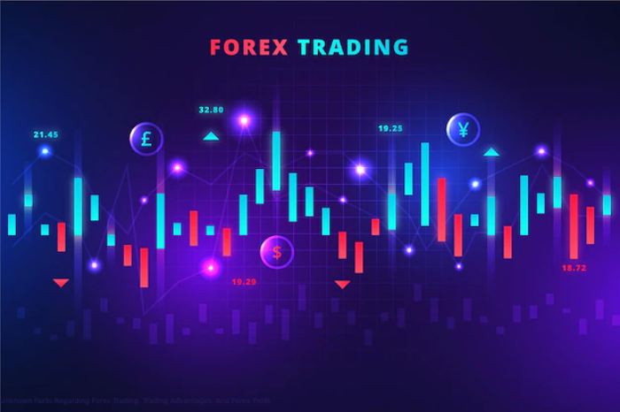 Unknown Facts Regarding Forex Trading, Trading Advantages, And Forex Profit