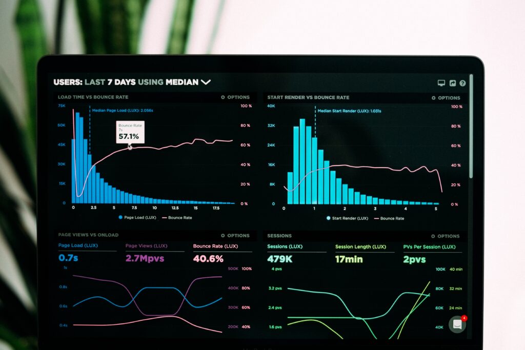 analytics