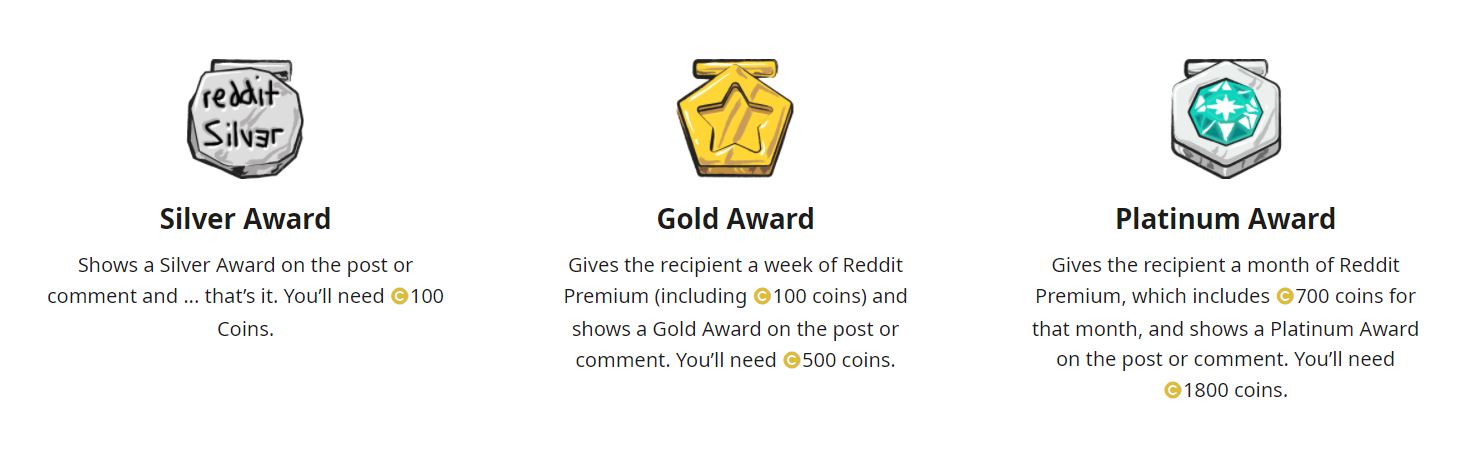 Reddit Coins